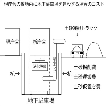 近江八幡市 市役所 歩行者