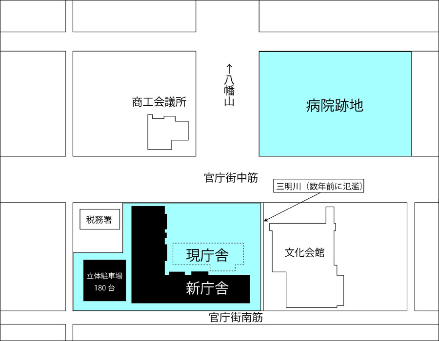 近江八幡 市役所 新市役所図面